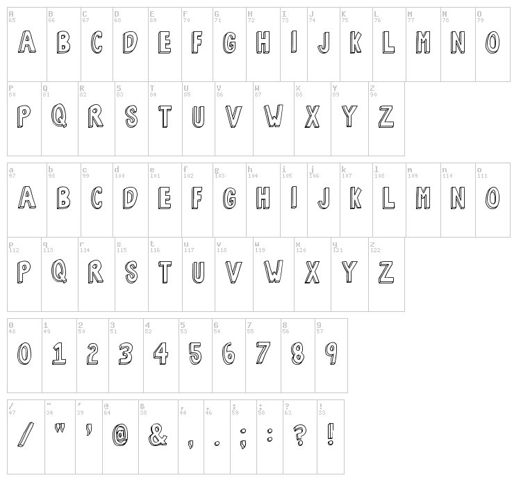 Bob's Burgers font map